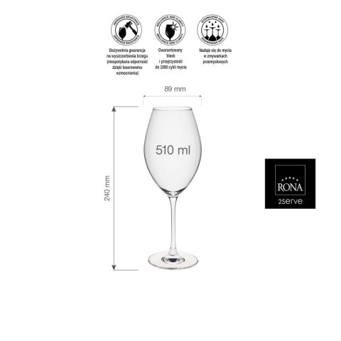 Kieliszek do wina syrah/pinot noir Le Vin, 510ml Kieliszek do wina syrah/pinot noir Le Vin, 510ml