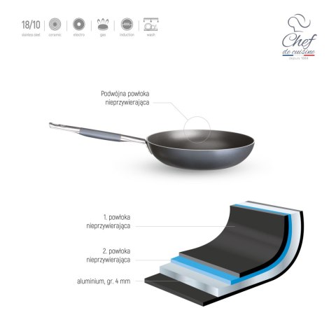 Patelnia Impressive z podwójną powłoką nieprzywierającą 240 mm Patelnia Impressive z podwójną powłoką nieprzywierającą 240 mm